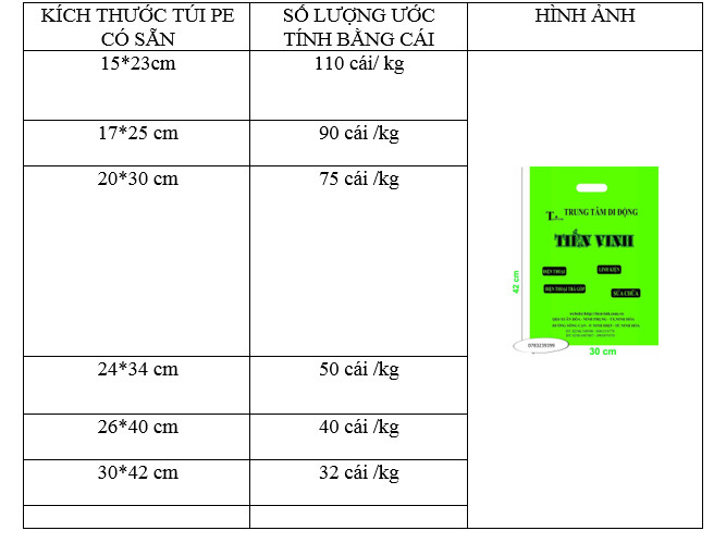 kích thước in túi pe