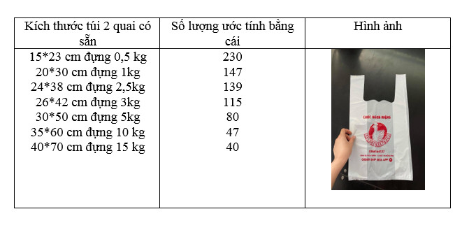 in bao bì túi ni lông