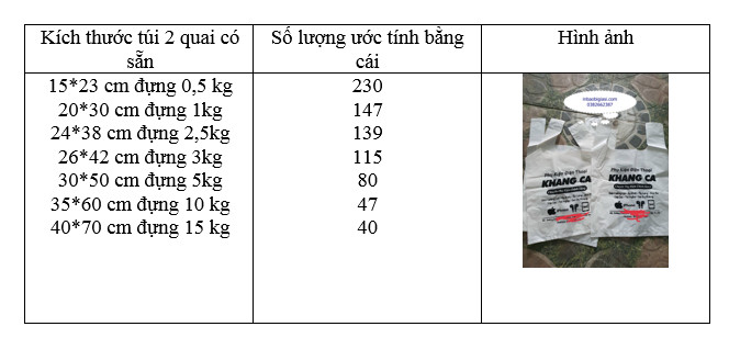 giá in túi 2 quai siêu thị