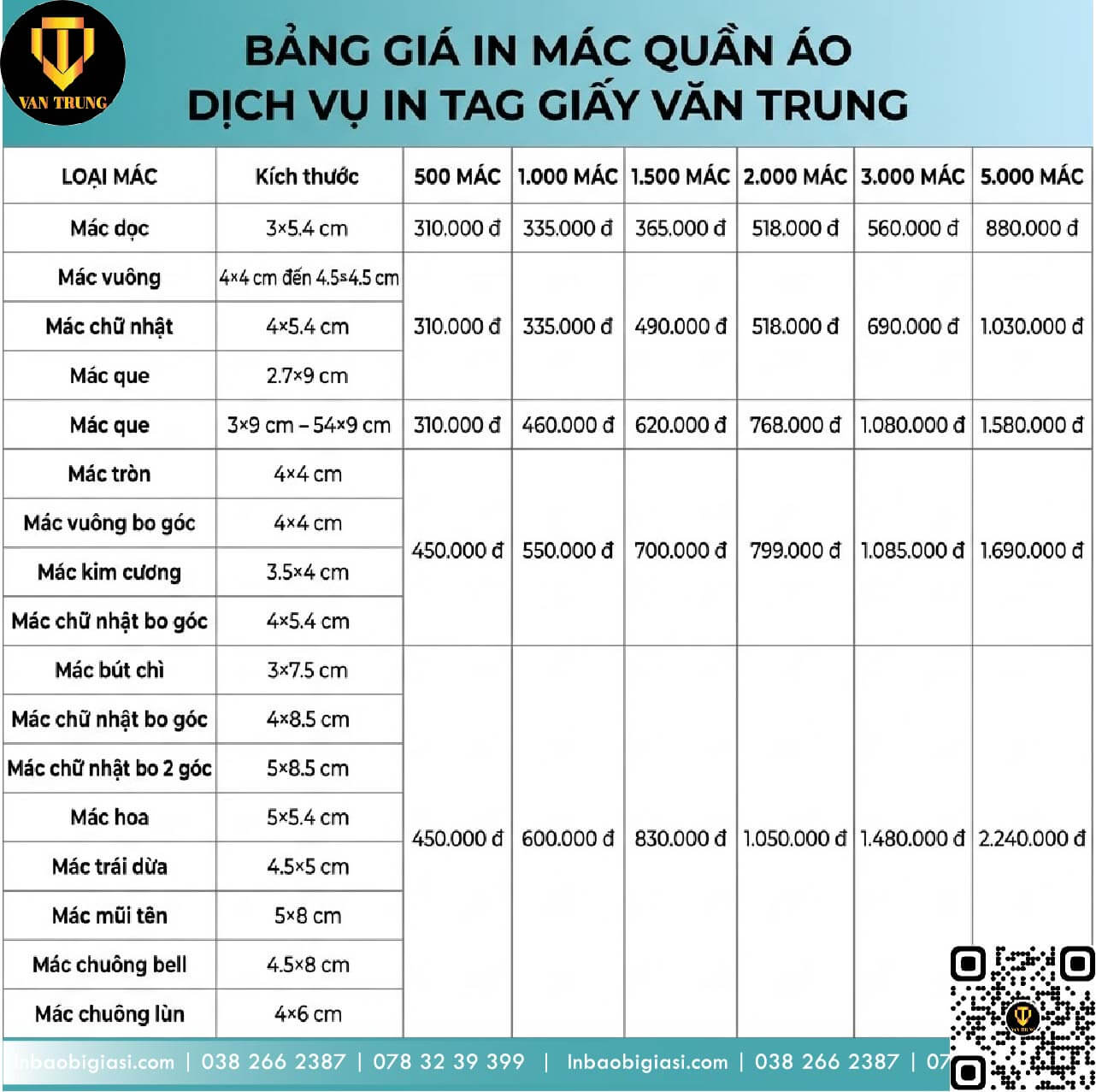 Bảng giá chi tiết cho các hình dạng tag