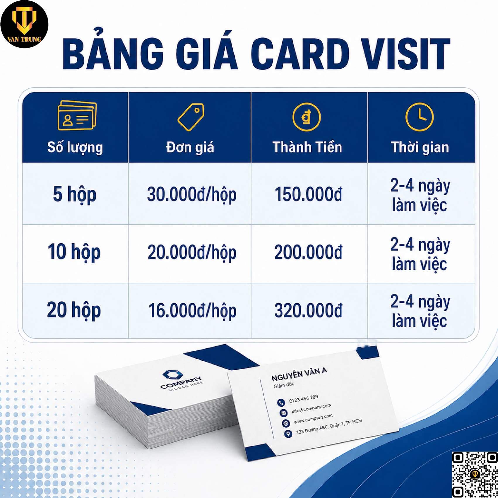 Bảng giá card visit